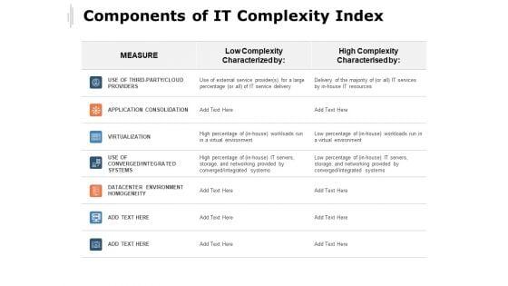 Components_Of_IT_Complexity_Index_Ppt_PowerPoint_Presentation_Styles_Visuals_Slide_1.jpg