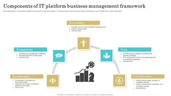 Components_Of_IT_Platform_Business_Management_Framework_Download_PDF_Slide_1.jpg