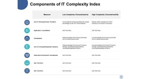 Components_Of_It_Complexity_Index_Ppt_PowerPoint_Presentation_Inspiration_Aids_Slide_1.jpg