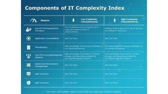 Components_Of_It_Complexity_Index_Ppt_PowerPoint_Presentation_Portfolio_Designs_Slide_1.jpg