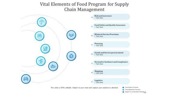 Components_Of_Logistics_Network_Connectivity_Integration_Ppt_PowerPoint_Presentation_Complete_Deck_Slide_10.jpg