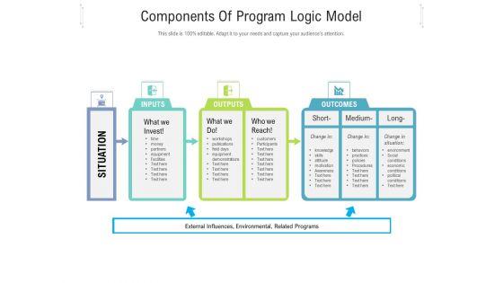 Components_Of_Program_Logic_Model_Ppt_PowerPoint_Presentation_Gallery_Graphics_PDF_Slide_1.jpg