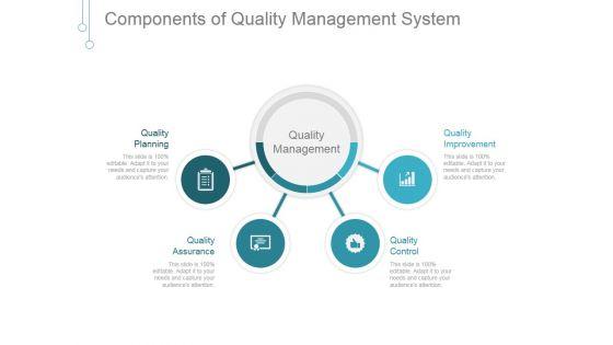 Components_Of_Quality_Management_System_Good_Ppt_PowerPoint_Presentation_Examples_Slide_1.jpg