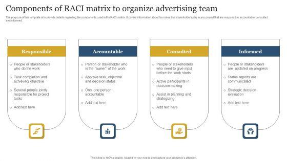 Components_Of_RACI_Matrix_To_Organize_Advertising_Team_Portrait_PDF_Slide_1.jpg