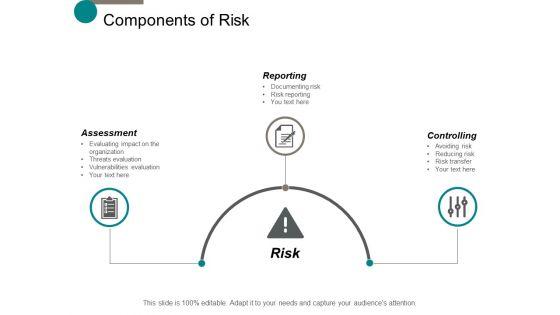 Components_Of_Risk_Ppt_PowerPoint_Presentation_Pictures_Grid_Slide_1.jpg