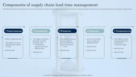 Components_Of_Supply_Chain_Lead_Time_Management_Elements_PDF_Slide_1.jpg