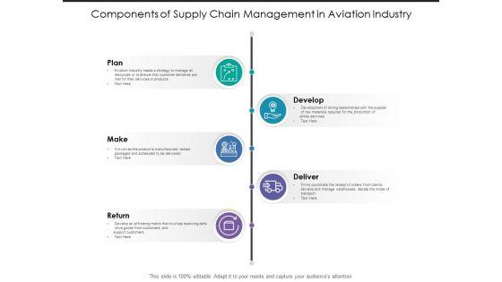 Components_Of_Supply_Chain_Management_In_Aviation_Industry_Ppt_PowerPoint_Presentation_Gallery_Outfit_Slide_1.jpg
