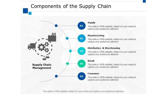 Components_Of_The_Supply_Chain_Ppt_PowerPoint_Presentation_Ideas_Graphics_Download_Slide_1.jpg