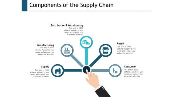 Components_Of_The_Supply_Chain_Ppt_PowerPoint_Presentation_Layouts_Format_Ideas_Slide_1.jpg