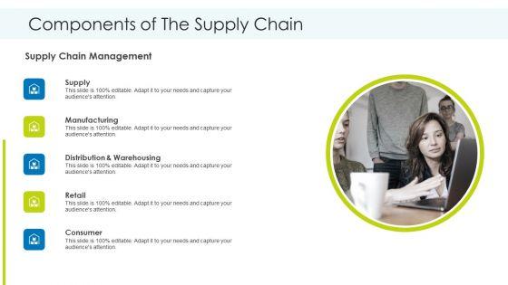 Components_Of_The_Supply_Chain_Ppt_Show_Introduction_PDF_Slide_1.jpg