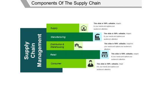 Components_Of_The_Supply_Chain_Template_1_Ppt_PowerPoint_Presentation_Infographics_Guide_Slide_1.jpg