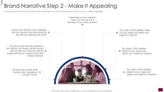 Components_Prerequisite_Brand_Narrative_Development_Brand_Narrative_Step_2_Make_It_Appealing_Information_PDF_Slide_1.jpg