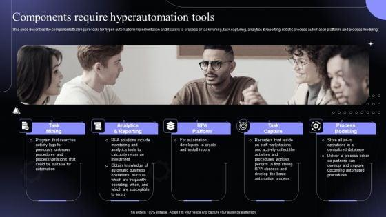 Components_Require_Hyperautomation_Tools_Hyperautomation_Software_Solutions_IT_Clipart_PDF_Slide_1.jpg