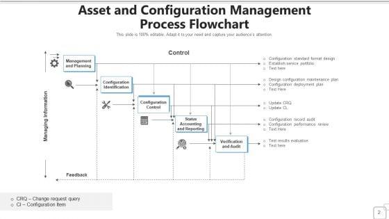 Composition_Policy_Strategy_Ppt_PowerPoint_Presentation_Complete_Deck_With_Slides_Slide_2.jpg