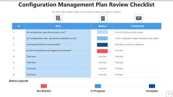 Composition_Policy_Strategy_Ppt_PowerPoint_Presentation_Complete_Deck_With_Slides_Slide_4.jpg
