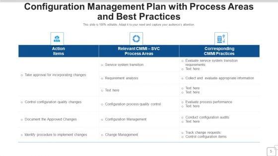 Composition_Policy_Strategy_Ppt_PowerPoint_Presentation_Complete_Deck_With_Slides_Slide_5.jpg