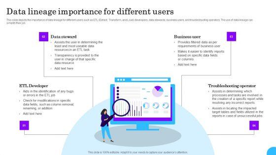 Comprehensive_Analysis_Of_Different_Data_Lineage_Classification_Data_Lineage_Importance_For_Different_Users_Template_PDF_Slide_1.jpg