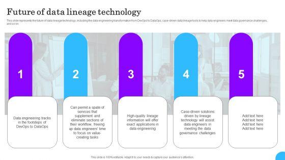 Comprehensive_Analysis_Of_Different_Data_Lineage_Classification_Future_Of_Data_Lineage_Technology_Ideas_PDF_Slide_1.jpg