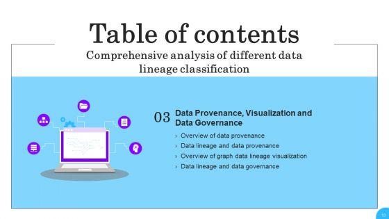 Comprehensive_Analysis_Of_Different_Data_Lineage_Classification_Ppt_PowerPoint_Presentation_Complete_Deck_With_Slides_Slide_13.jpg