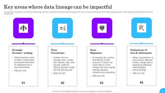 Comprehensive_Analysis_Of_Different_Data_Lineage_Classification_Ppt_PowerPoint_Presentation_Complete_Deck_With_Slides_Slide_20.jpg