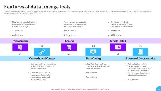 Comprehensive_Analysis_Of_Different_Data_Lineage_Classification_Ppt_PowerPoint_Presentation_Complete_Deck_With_Slides_Slide_31.jpg