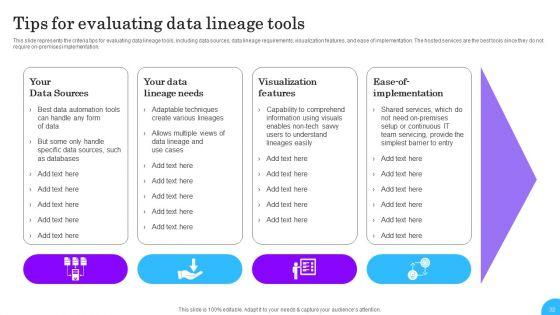 Comprehensive_Analysis_Of_Different_Data_Lineage_Classification_Ppt_PowerPoint_Presentation_Complete_Deck_With_Slides_Slide_32.jpg