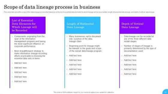 Comprehensive_Analysis_Of_Different_Data_Lineage_Classification_Ppt_PowerPoint_Presentation_Complete_Deck_With_Slides_Slide_52.jpg
