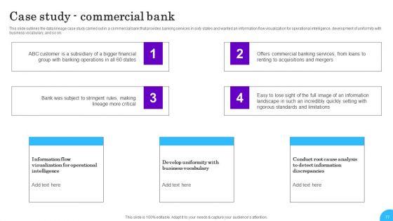 Comprehensive_Analysis_Of_Different_Data_Lineage_Classification_Ppt_PowerPoint_Presentation_Complete_Deck_With_Slides_Slide_77.jpg