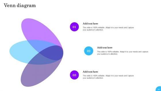 Comprehensive_Analysis_Of_Different_Data_Lineage_Classification_Ppt_PowerPoint_Presentation_Complete_Deck_With_Slides_Slide_84.jpg