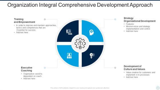 Comprehensive_Approach_Ppt_PowerPoint_Presentation_Complete_Deck_With_Slides_Slide_10.jpg