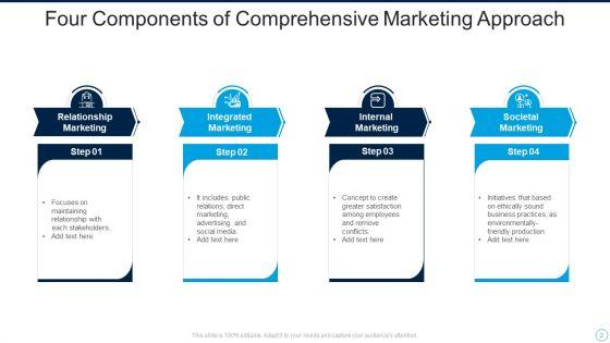 Comprehensive_Approach_Ppt_PowerPoint_Presentation_Complete_Deck_With_Slides_Slide_2.jpg