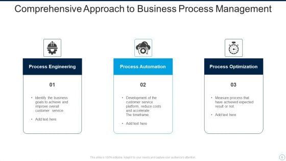 Comprehensive_Approach_Ppt_PowerPoint_Presentation_Complete_Deck_With_Slides_Slide_6.jpg