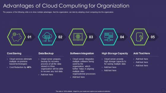 Comprehensive_Business_Digitization_Deck_Advantages_Of_Cloud_Computing_For_Organization_Summary_PDF_Slide_1.jpg