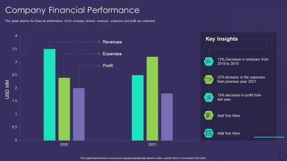 Comprehensive_Business_Digitization_Deck_Company_Financial_Performance_Formats_PDF_Slide_1.jpg