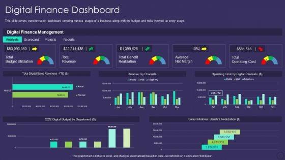 Comprehensive_Business_Digitization_Deck_Digital_Finance_Dashboard_Demonstration_PDF_Slide_1.jpg