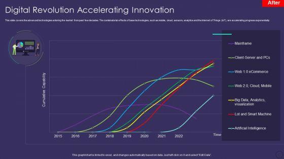 Comprehensive_Business_Digitization_Deck_Digital_Revolution_Accelerating_Innovation_Brochure_PDF_Slide_1.jpg