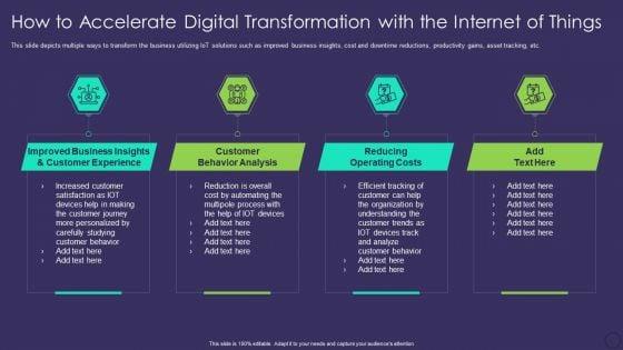 Comprehensive_Business_Digitization_Deck_How_To_Accelerate_Digital_Transformation_With_The_Internet_Of_Things_Pictures_PDF_Slide_1.jpg