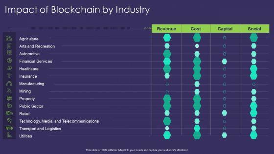 Comprehensive_Business_Digitization_Deck_Impact_Of_Blockchain_By_Industry_Sample_PDF_Slide_1.jpg