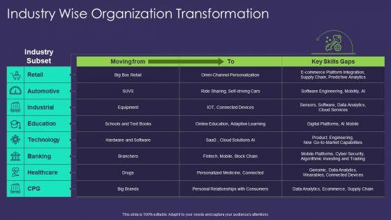 Comprehensive_Business_Digitization_Deck_Industry_Wise_Organization_Transformation_Slides_PDF_Slide_1.jpg