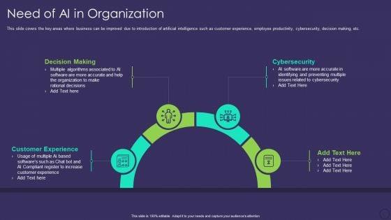 Comprehensive_Business_Digitization_Deck_Need_Of_Ai_In_Organization_Inspiration_PDF_Slide_1.jpg