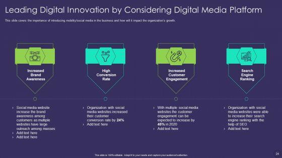 Comprehensive_Business_Digitization_Deck_Ppt_PowerPoint_Presentation_Complete_Deck_With_Slides_Slide_24.jpg