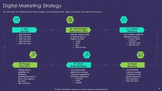 Comprehensive_Business_Digitization_Deck_Ppt_PowerPoint_Presentation_Complete_Deck_With_Slides_Slide_25.jpg