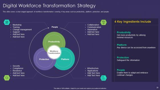 Comprehensive_Business_Digitization_Deck_Ppt_PowerPoint_Presentation_Complete_Deck_With_Slides_Slide_39.jpg