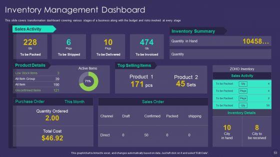 Comprehensive_Business_Digitization_Deck_Ppt_PowerPoint_Presentation_Complete_Deck_With_Slides_Slide_53.jpg