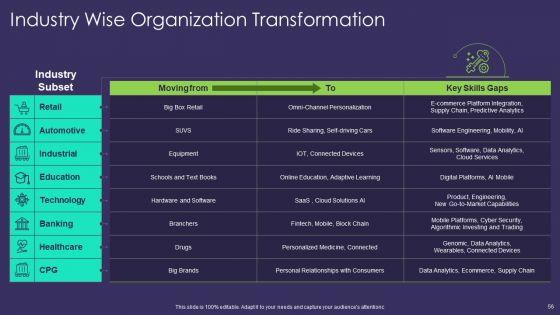 Comprehensive_Business_Digitization_Deck_Ppt_PowerPoint_Presentation_Complete_Deck_With_Slides_Slide_56.jpg