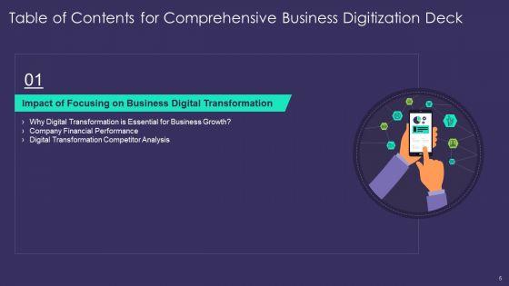 Comprehensive_Business_Digitization_Deck_Ppt_PowerPoint_Presentation_Complete_Deck_With_Slides_Slide_5.jpg