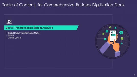 Comprehensive_Business_Digitization_Deck_Ppt_PowerPoint_Presentation_Complete_Deck_With_Slides_Slide_9.jpg