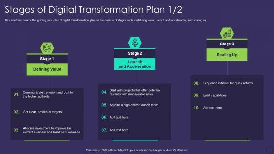 Comprehensive_Business_Digitization_Deck_Stages_Of_Digital_Transformation_Plan_Ambitious_Sample_PDF_Slide_1.jpg