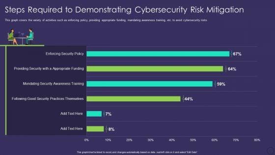 Comprehensive_Business_Digitization_Deck_Steps_Required_To_Demonstrating_Cybersecurity_Risk_Mitigation_Microsoft_PDF_Slide_1.jpg