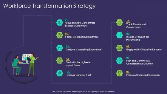 Comprehensive_Business_Digitization_Deck_Workforce_Transformation_Strategy_Download_PDF_Slide_1.jpg